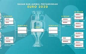 Jadwal Euro 2024 Live Tv Hari Ini